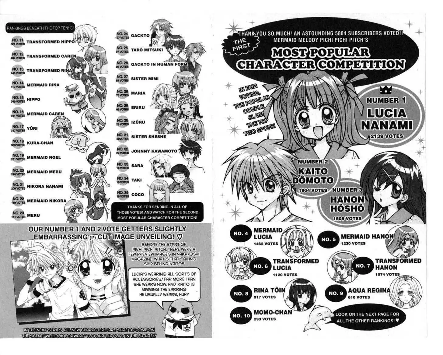 Mermaid Melody Pichi Pichi Pitch Chapter 4.2 49